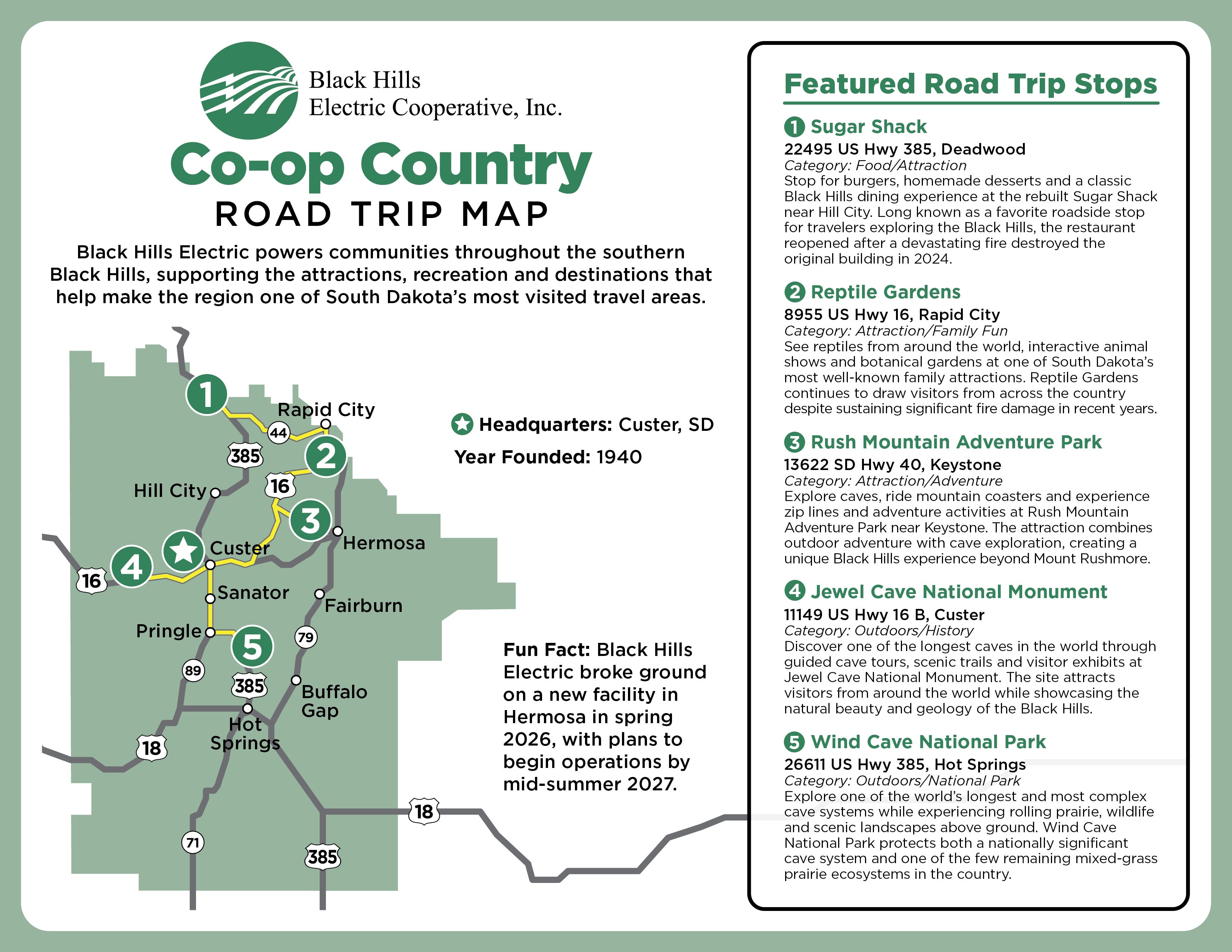 Road Map